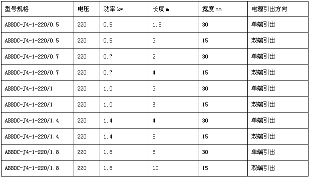 玻璃纤维电热带型号规格表