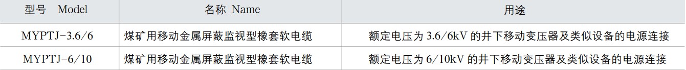 MYPTJ3*50+3*16/3+3*2.5移动电缆