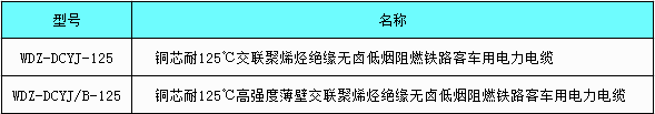 低烟无卤1-1.png