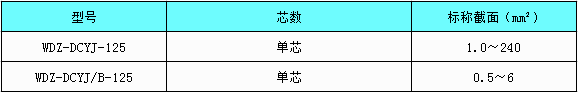 低烟无卤1-2.png